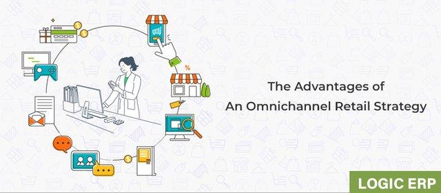 Omnichannel Interactions