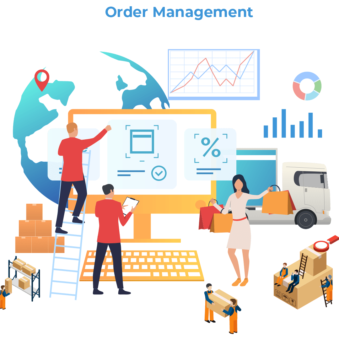 Efficient Order Management